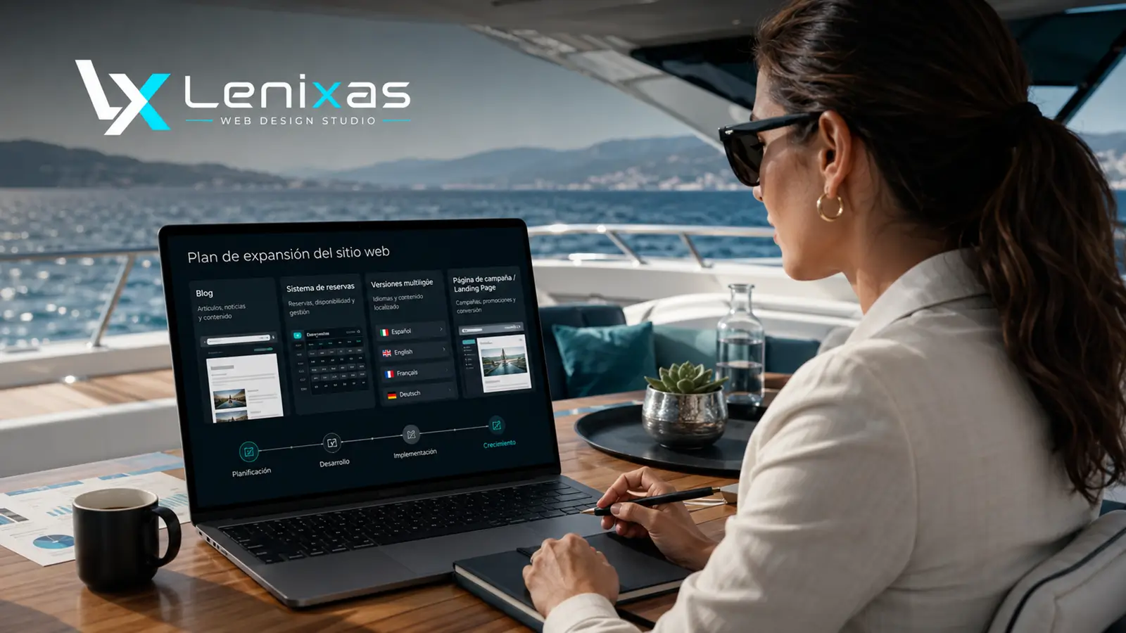 Professional planning the expansion of a website with a blog, booking system, multilingual versions and a landing page